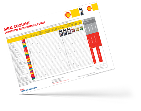 Download Your Coolant Cross-Reference Guide